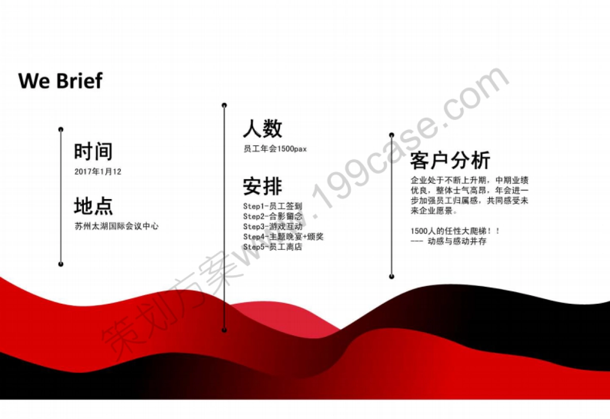 2016年耐世特中国年会策划提案-67P_第2页