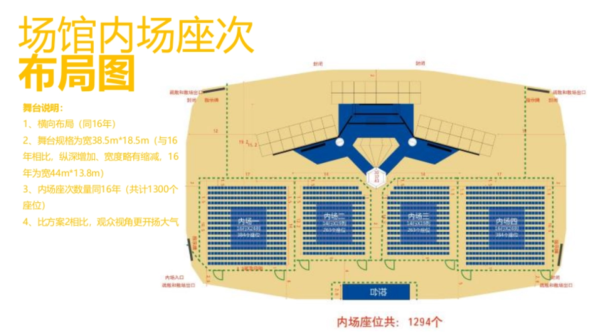 2017爱尚蓝妹演唱会创意规划方案_第9页