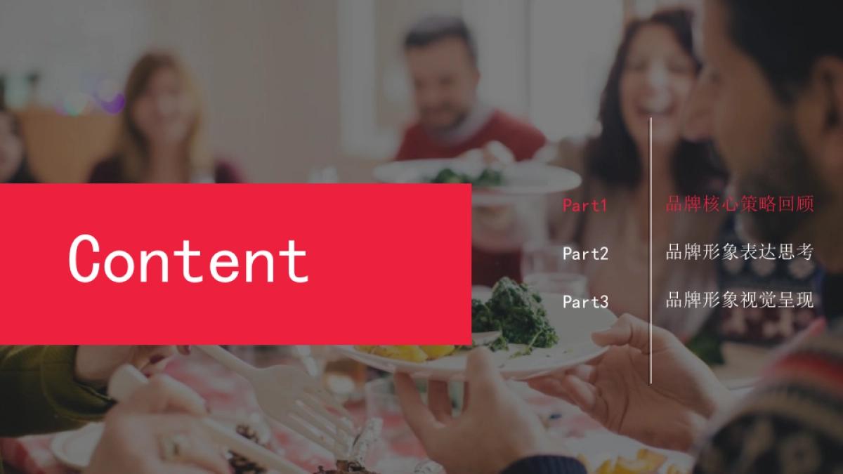 2017爱仕达家居品牌形象创意优化方案-奥美行动-205P_第3页