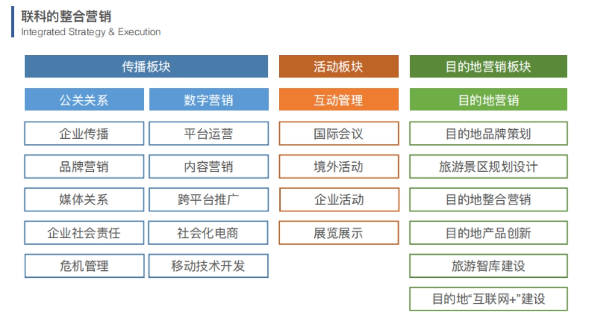 2017财年安斯泰来年会盛典提案_第4页