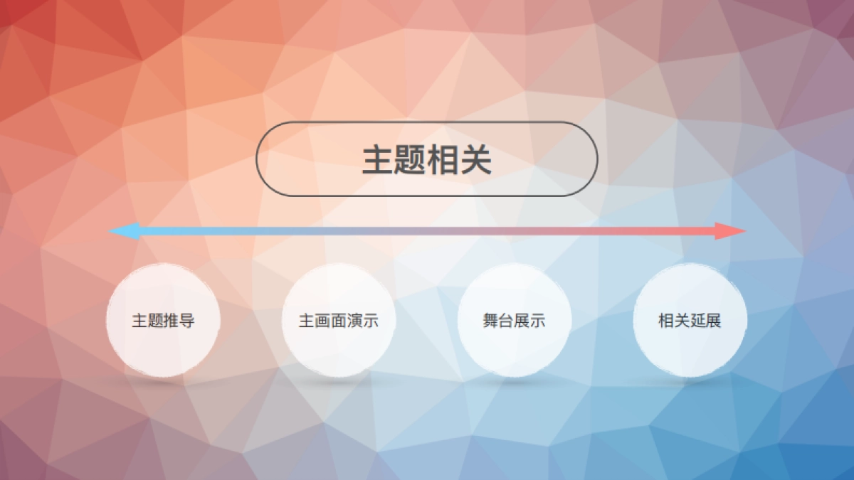 2017财年安斯泰来年会盛典提案_第7页