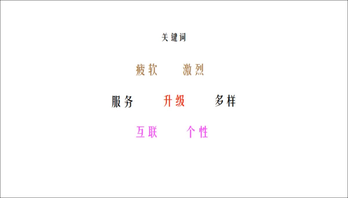 2017滇藏酒店品牌创意案_第7页