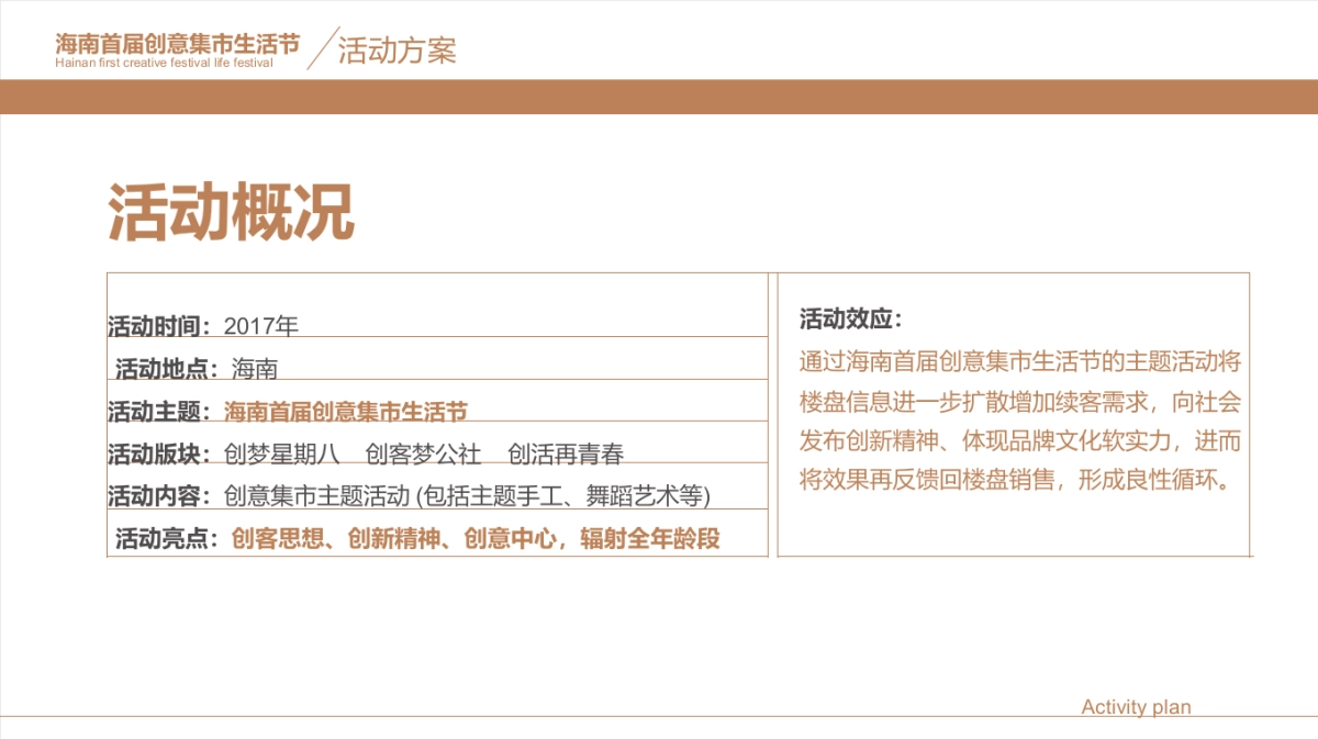 2017海南首届创意生活节策划案_第5页
