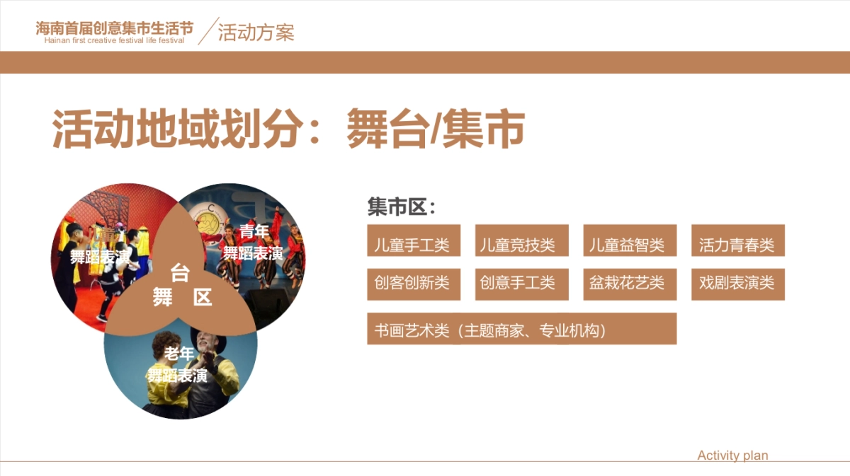 2017海南首届创意生活节策划案_第7页