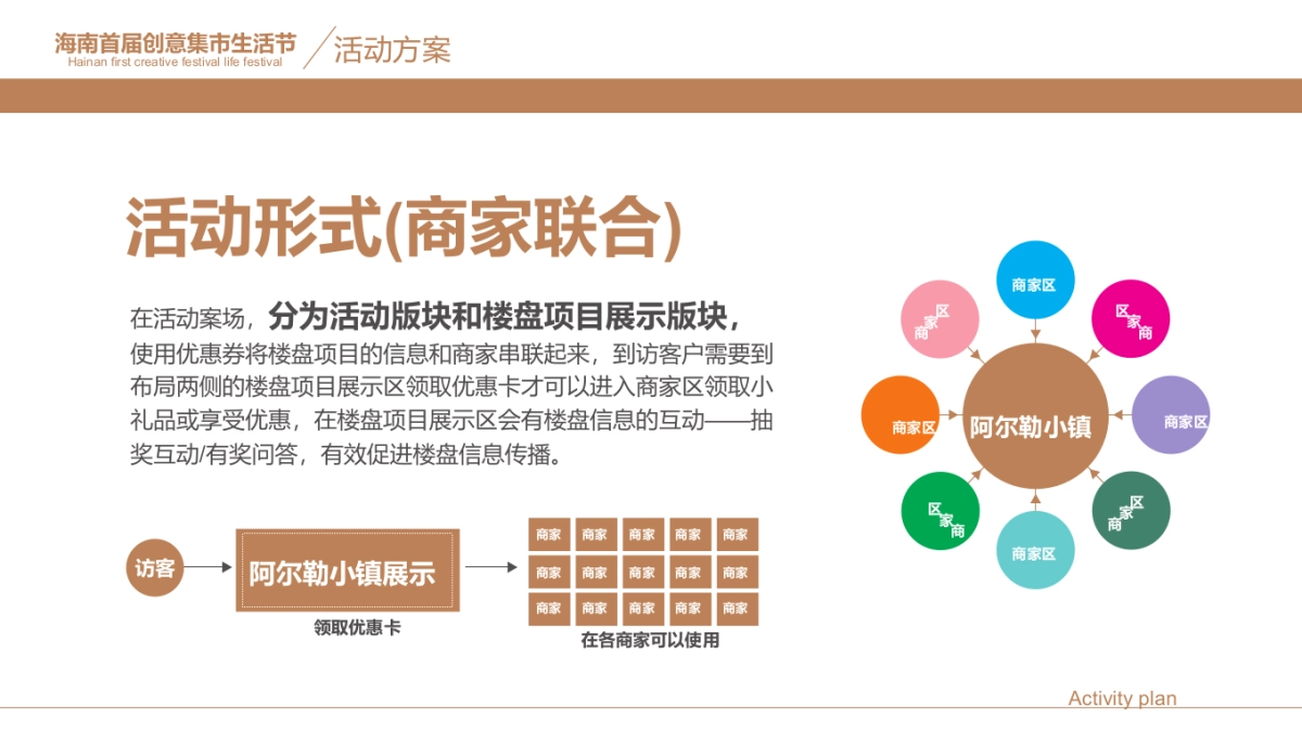 2017海南首届创意生活节策划案_第8页