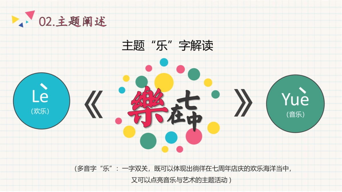 2017恒隆广场7周年店庆活动提案_第9页