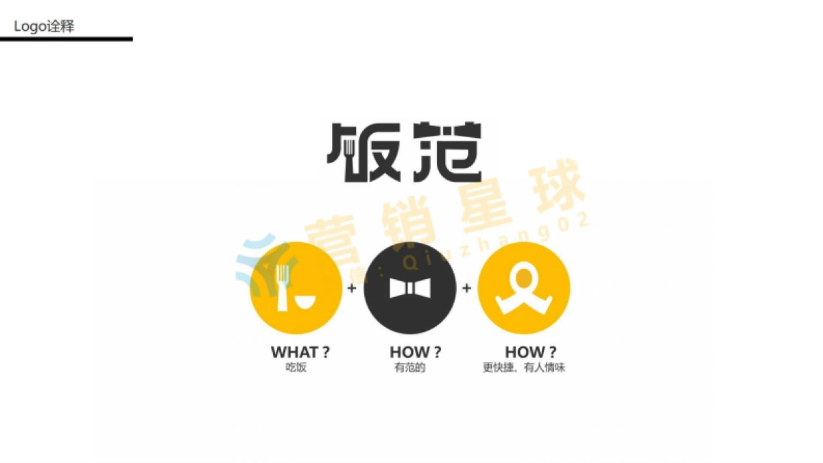 2017快休闲连锁餐饮品牌策略创意提案-欧赛斯_压缩_第7页