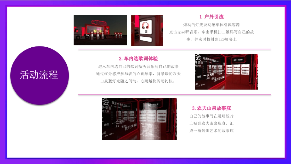 2017农夫山泉乐评瓶传播创意（路演、快闪、大篷车巡游）_第3页