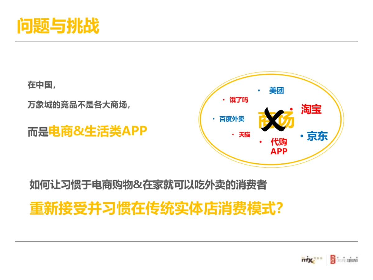 2017深圳万象城亲子体验空间创意方案_第4页