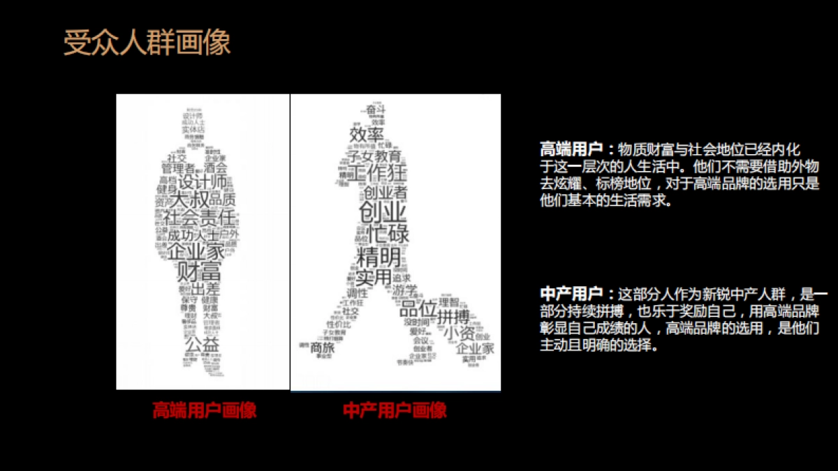 2018卡萨帝全国高端艺术展创意策划案_第8页