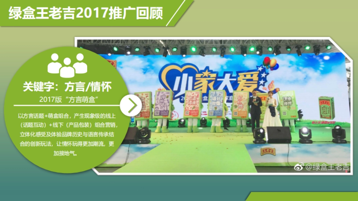 2018绿盒王老吉夏日主题活动创意策划方案_第5页