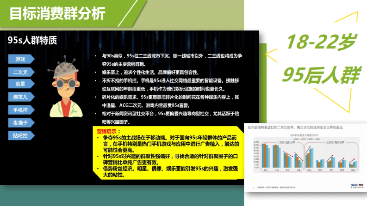 2018绿盒王老吉夏日主题活动创意策划方案_第9页