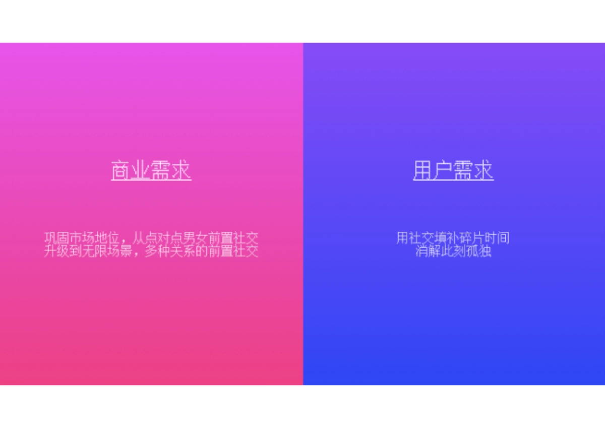 2018陌陌品牌传播提案-oookini_第3页