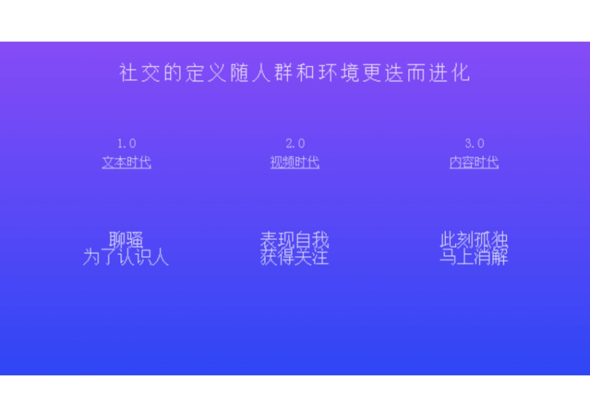 2018陌陌品牌传播提案-oookini_第4页