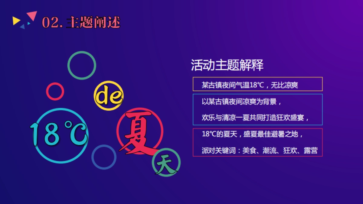 2018年”18°C的夏天“古镇清凉一夏生活节创意策划方案_第8页