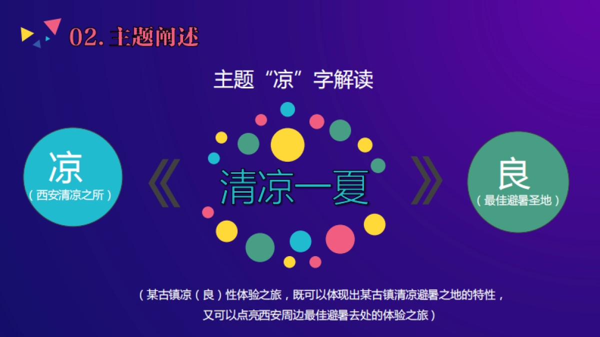 2018年”18°C的夏天“古镇清凉一夏生活节创意策划方案_第9页