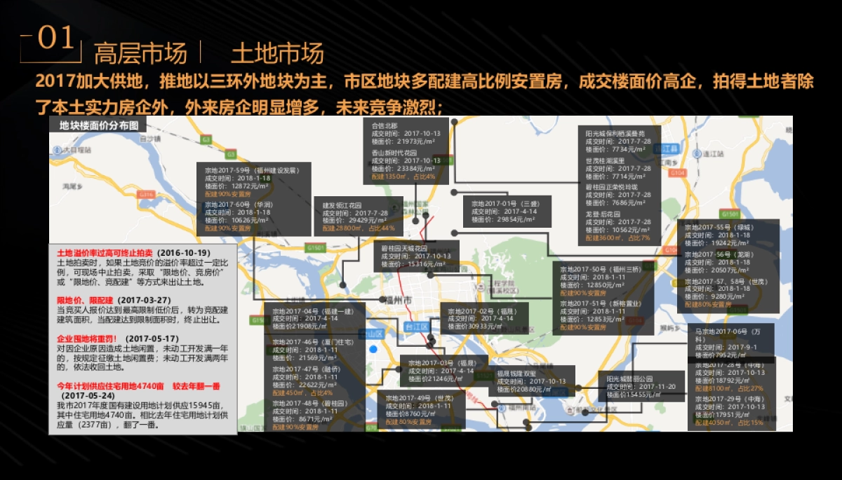 2018融信品牌双杭城项目营销提案_第6页