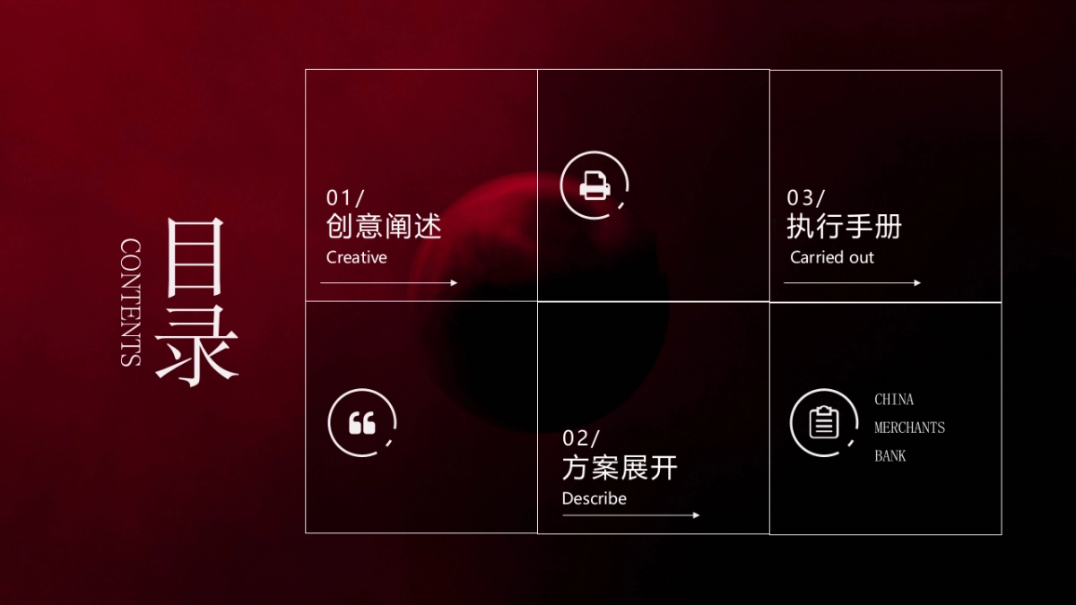 2018银行圈层活动创意案_第2页