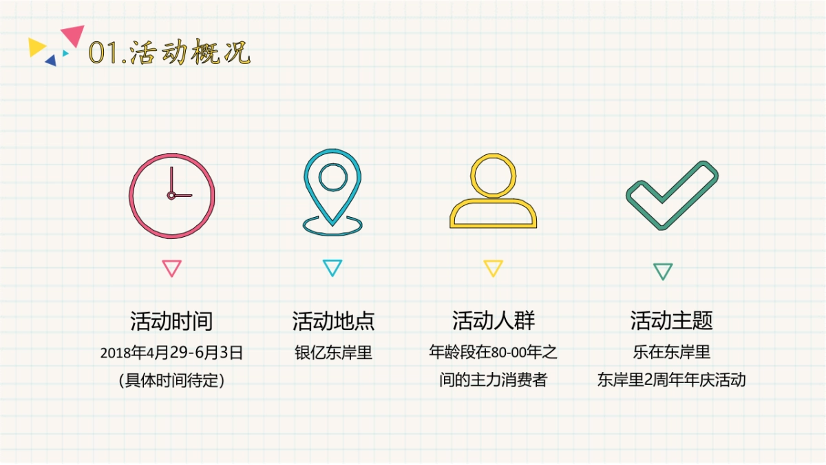 2018银亿东岸里二周年庆创意主题概念案_第5页