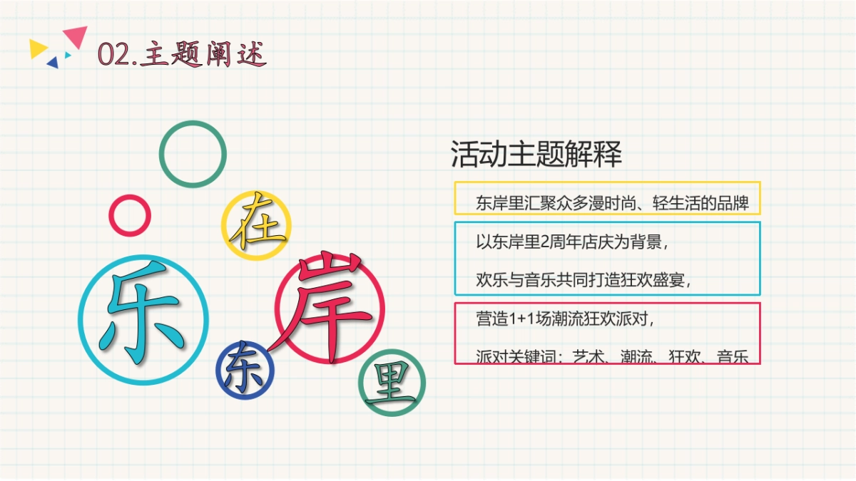 2018银亿东岸里二周年庆创意主题概念案_第9页