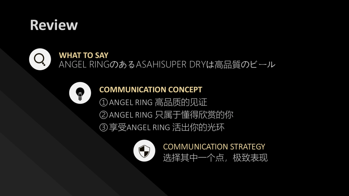 2019 Asahi SD 19年施策提案   中国語_第3页