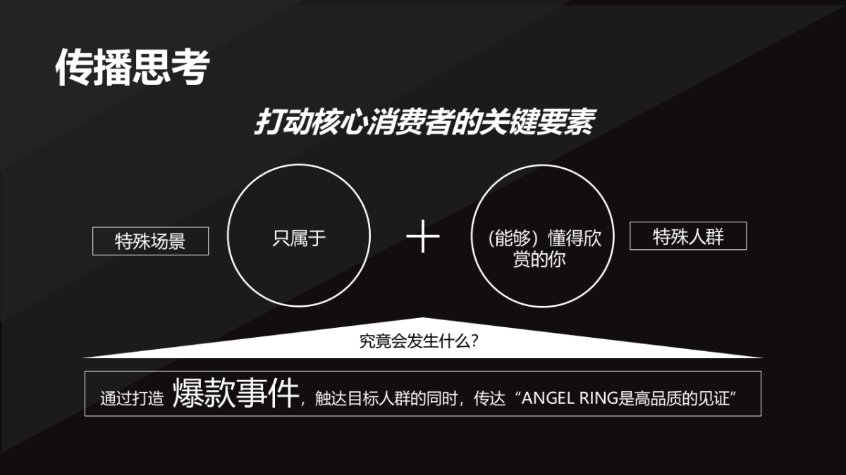 2019 Asahi SD 19年施策提案   中国語_第8页