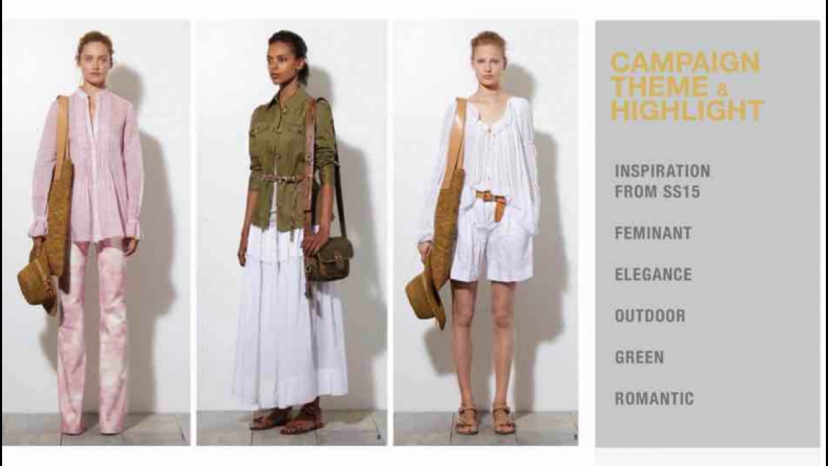 2019MK创意时装秀方案_第4页