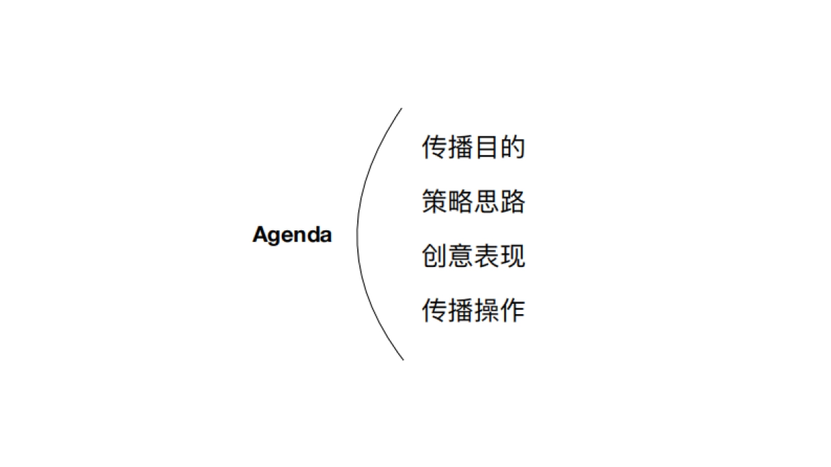 2019奥美时尚-HLA2019父亲节创意提案 _第2页