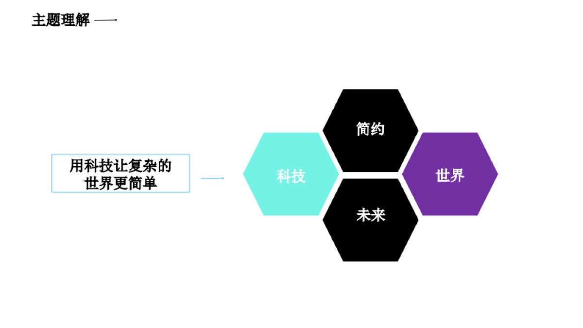 2019-百度CVPR世博会提案_第8页