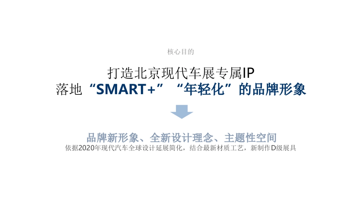 北京现代D展创意方案pptx_第2页