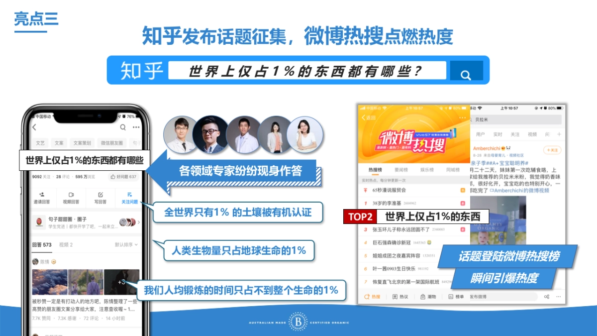 贝拉米D11创意营销方案_第10页