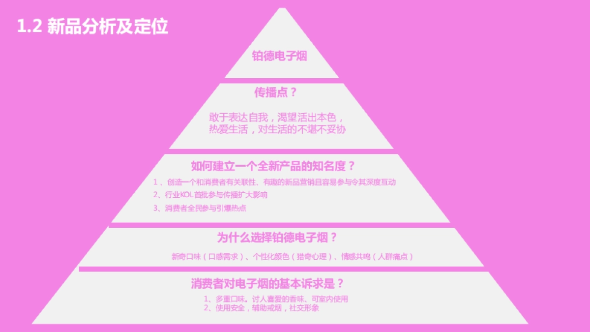 铂德618提案2.0 _第8页