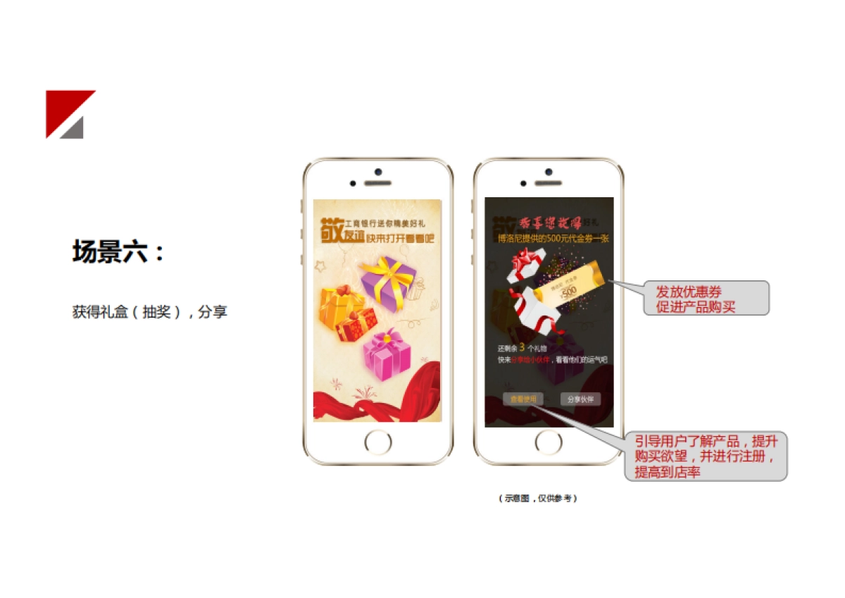 博洛尼 x 工行跨界营销创意活动方案_第9页