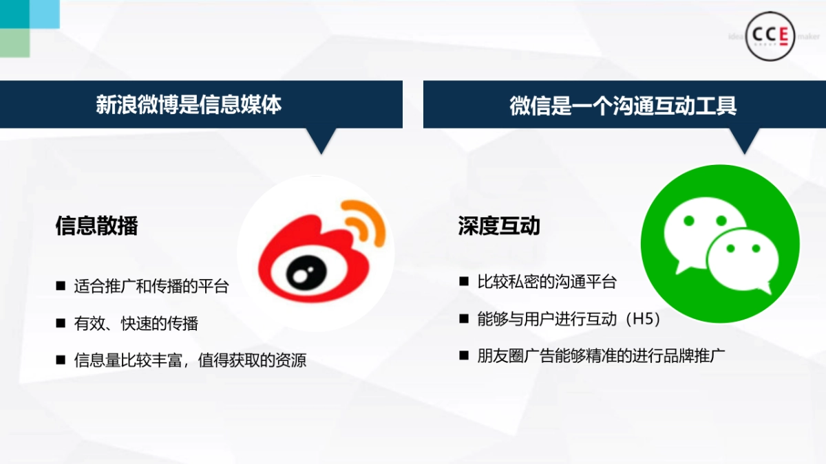 博士伦全年digital提案_第10页