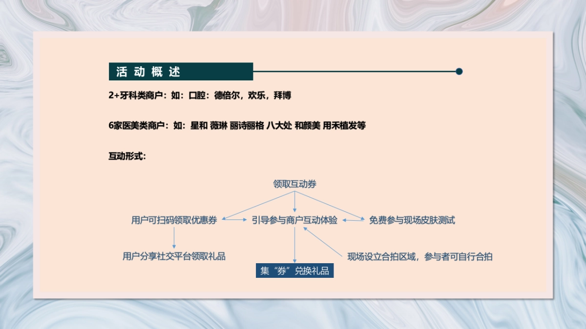 2019医美【美学_科颜所】体验快闪店创意策划案_第6页