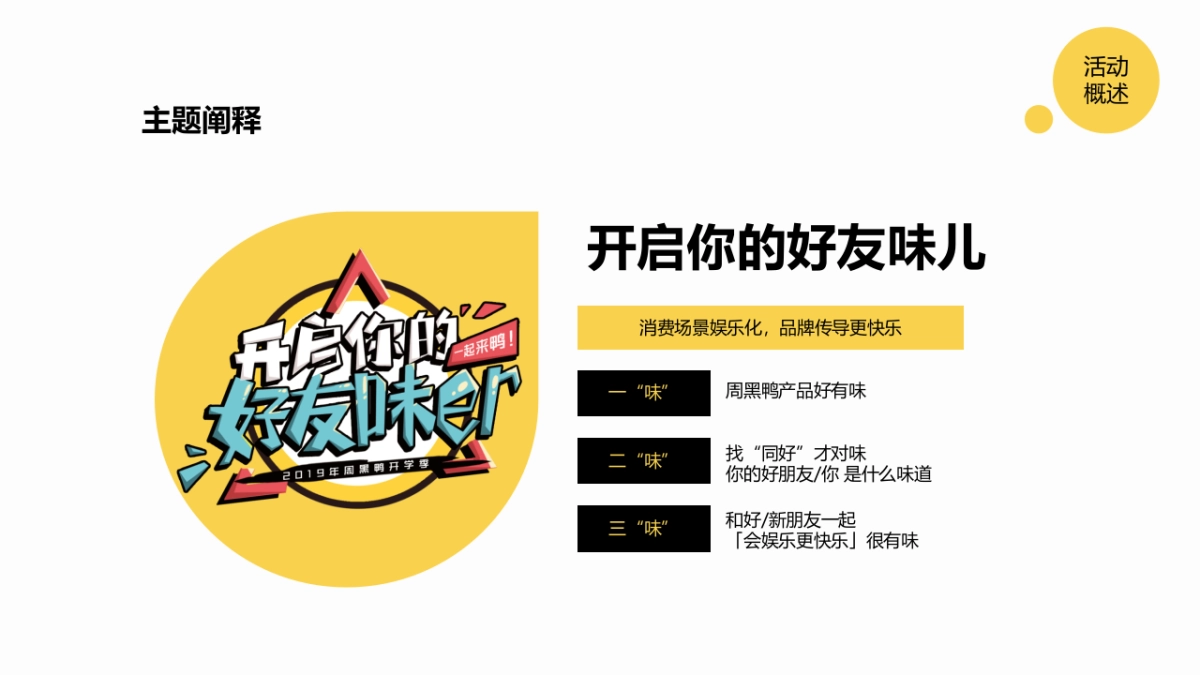 2019周黑鸭开学季北京地区地推营销创意方案（食品）-49P_第10页