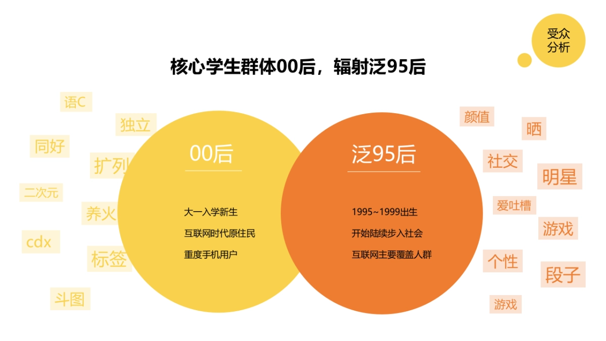 2019周黑鸭开学季北京地区地推营销创意方案（食品）-49P_第5页