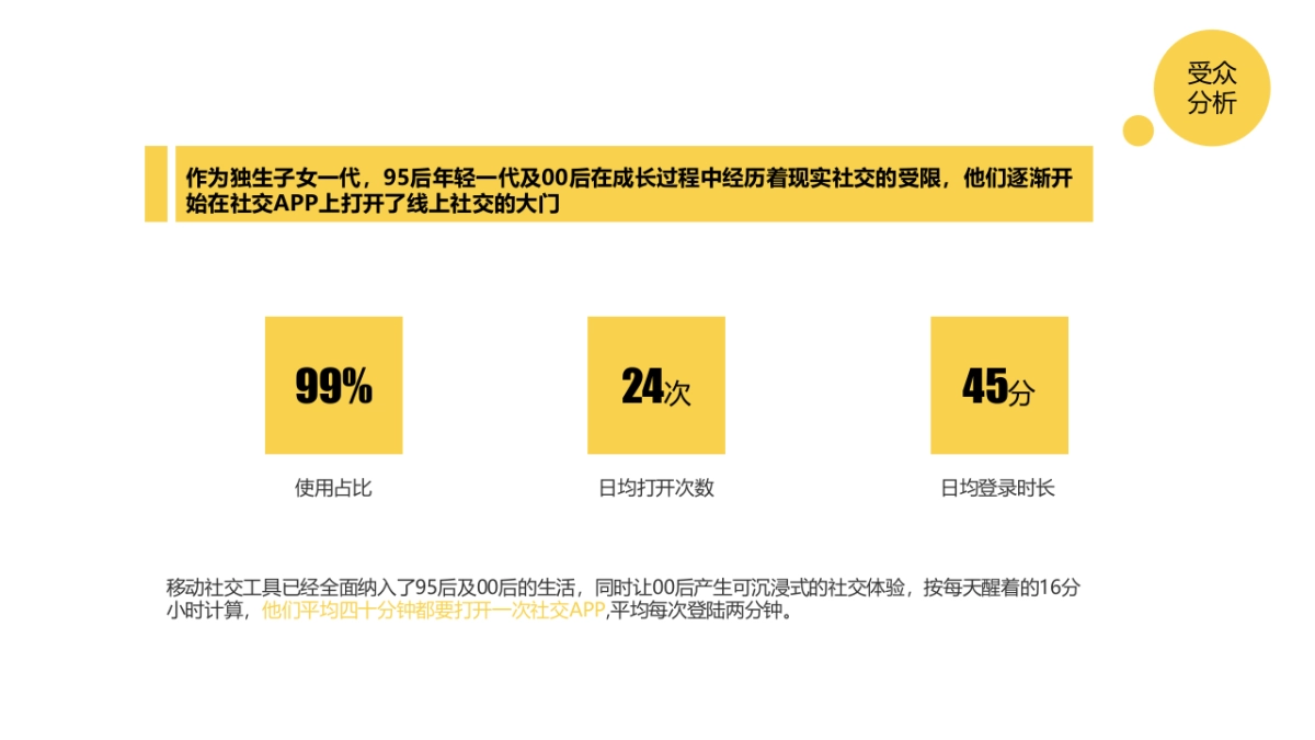 2019周黑鸭开学季北京地区地推营销创意方案（食品）-49P_第6页