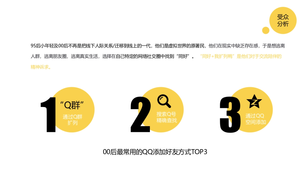 2019周黑鸭开学季北京地区地推营销创意方案（食品）-49P_第7页