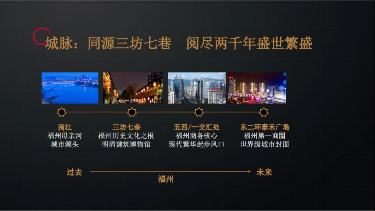 2020常青藤传播-福州榕发观湖郡整合推广提案_第4页