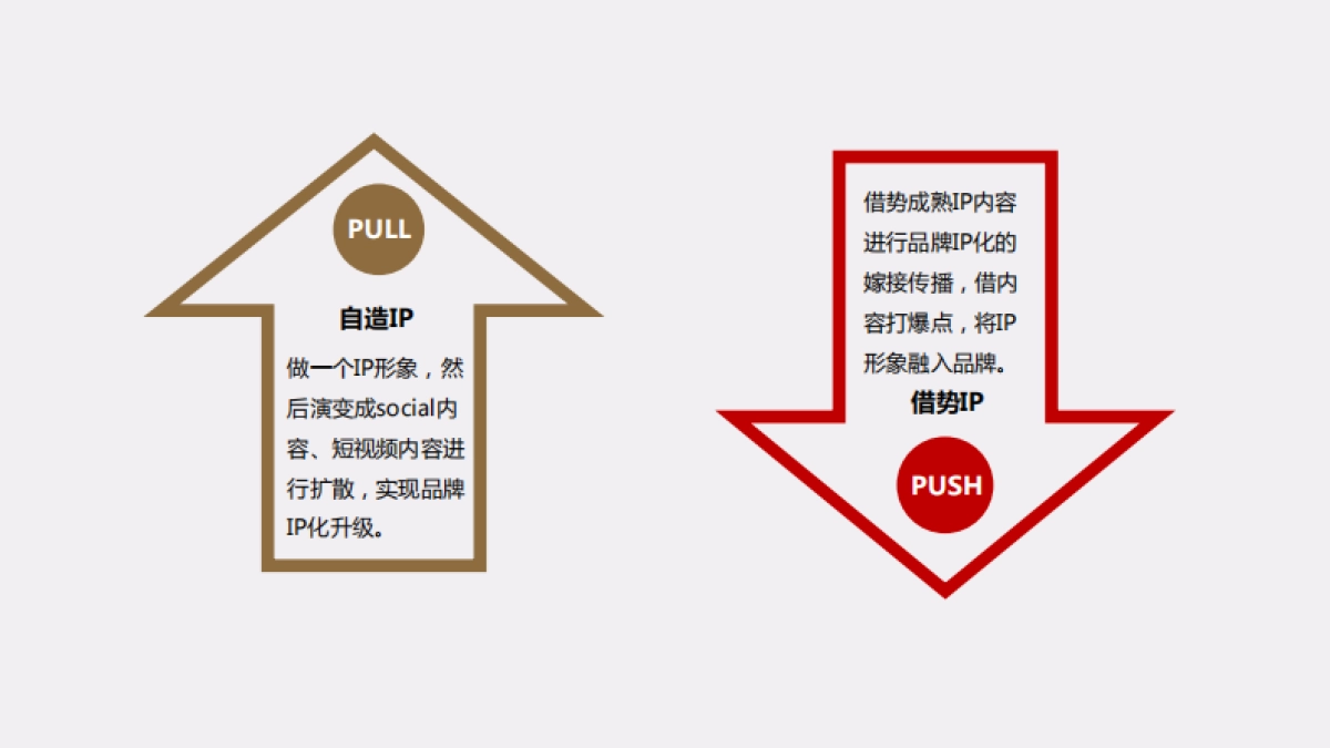 2021ru玉皇妃电商推广提案_第10页
