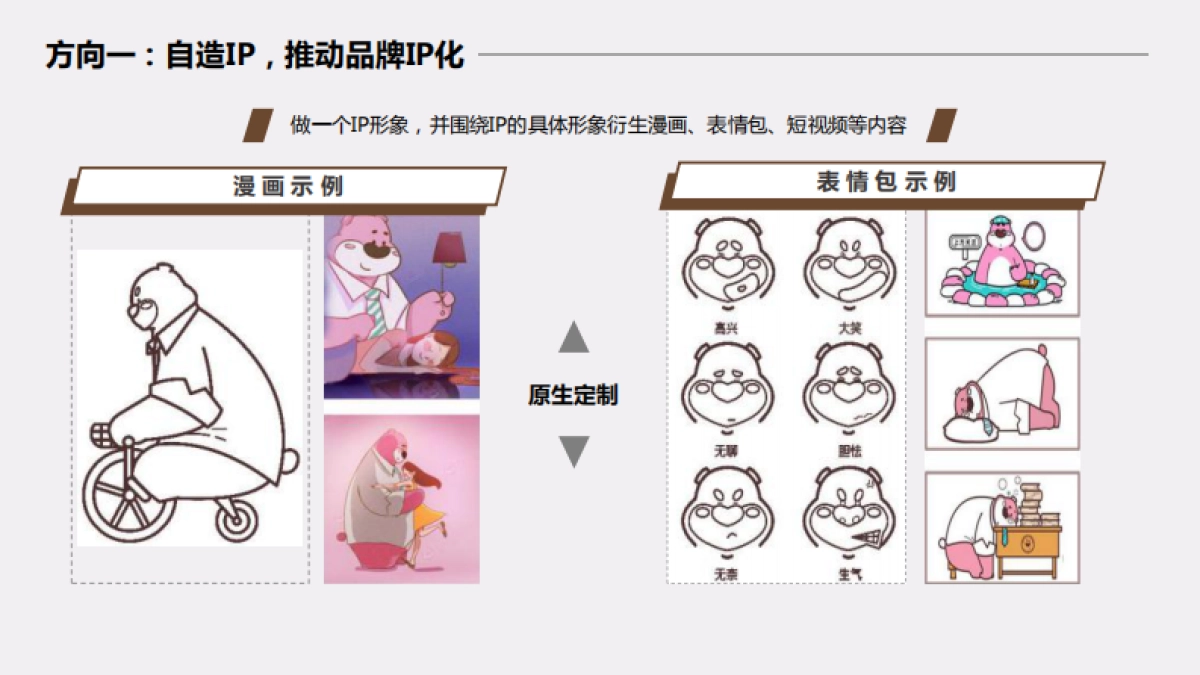 2021ru玉皇妃电商推广提案_第7页