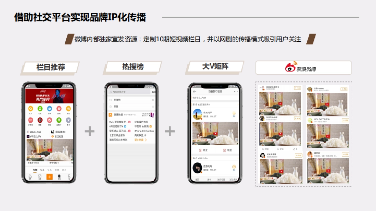 2021ru玉皇妃电商推广提案_第8页
