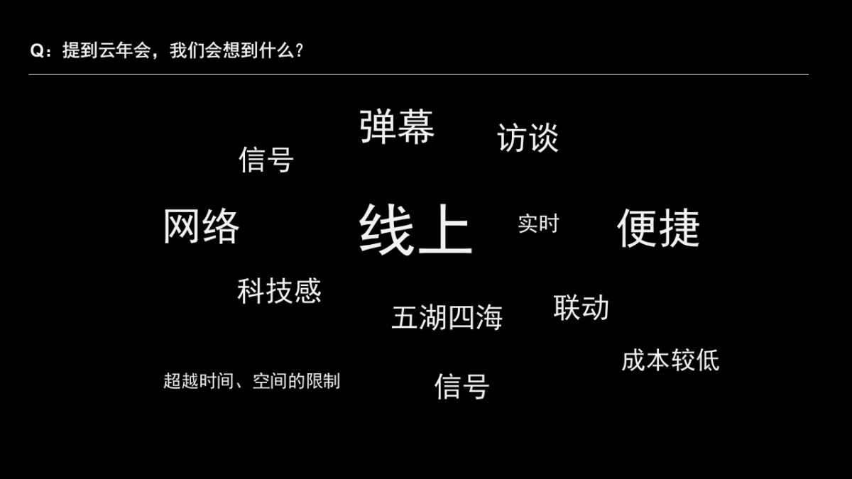 2021企业线上年会(云年会)盛典策划提案_第7页