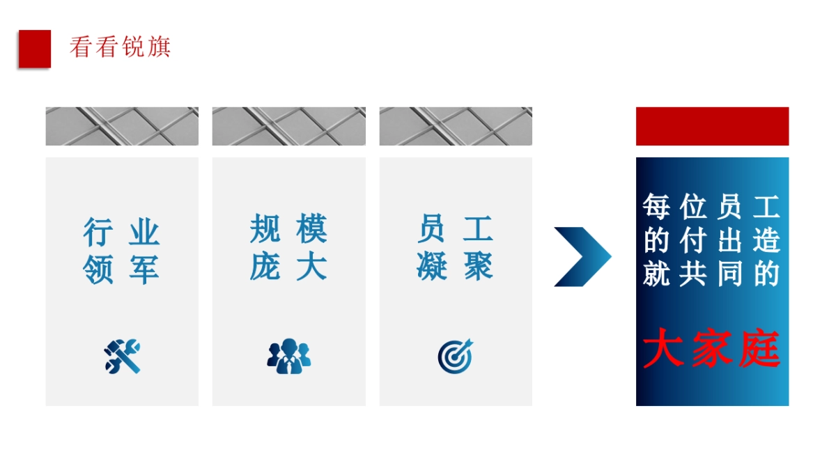 2021锐旗科技集团年会创意方案_第5页