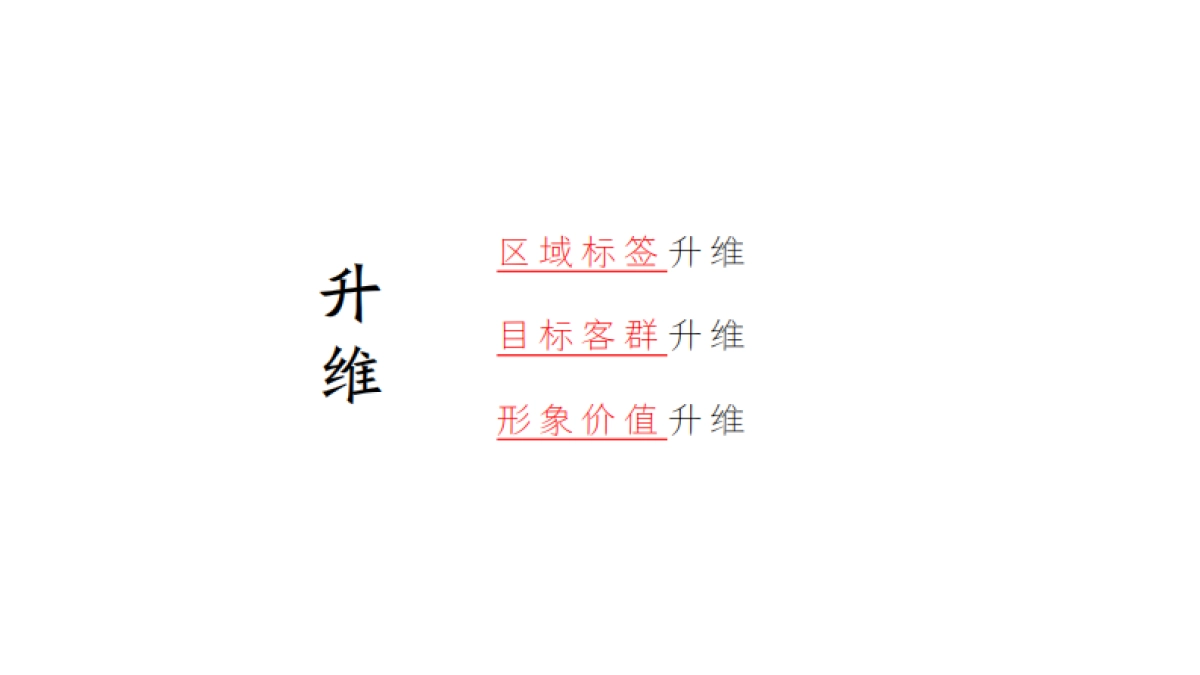 2021长沙融创城叠墅年度提案_第2页