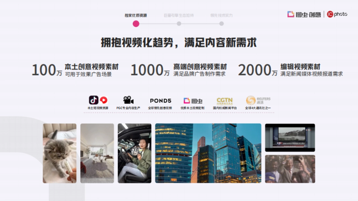 2022巨量引擎商业版权产品（图虫创意 + IC photo）营销通案_第7页