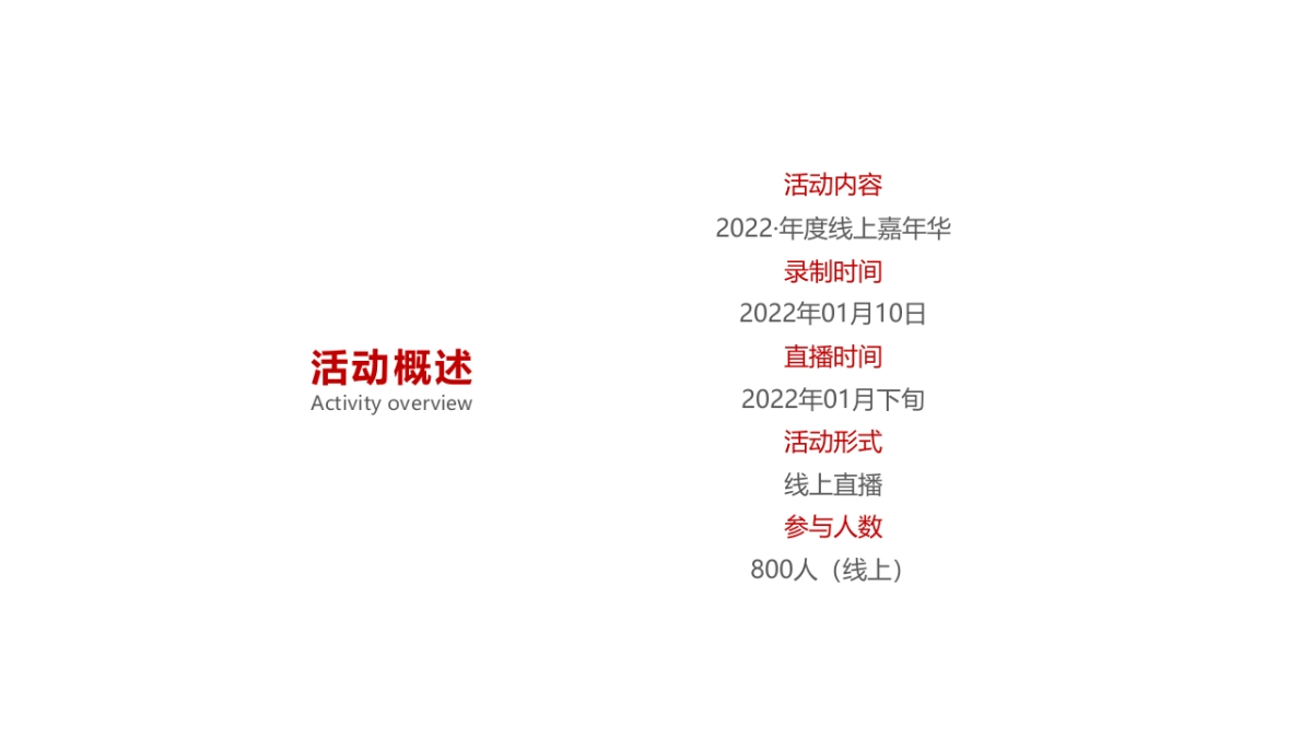 2022企业线上嘉年华活动创意方案-46P_第4页