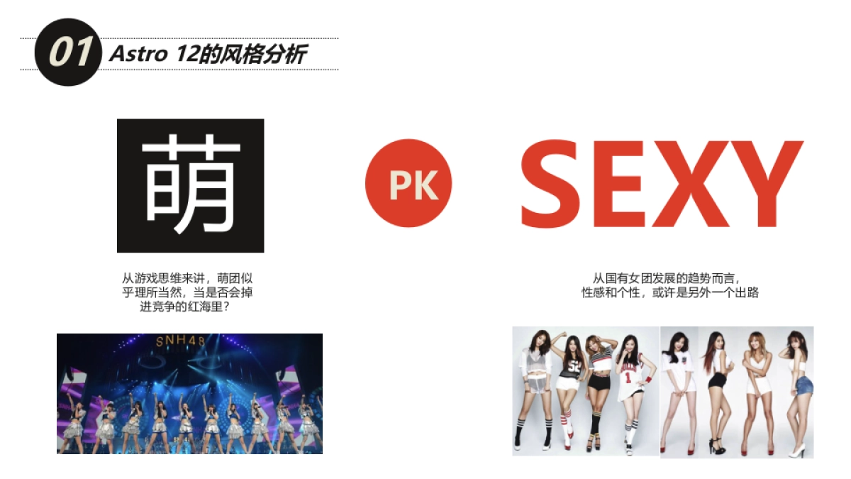 Astro 12 出道整合传播提案_睿影思创_第10页