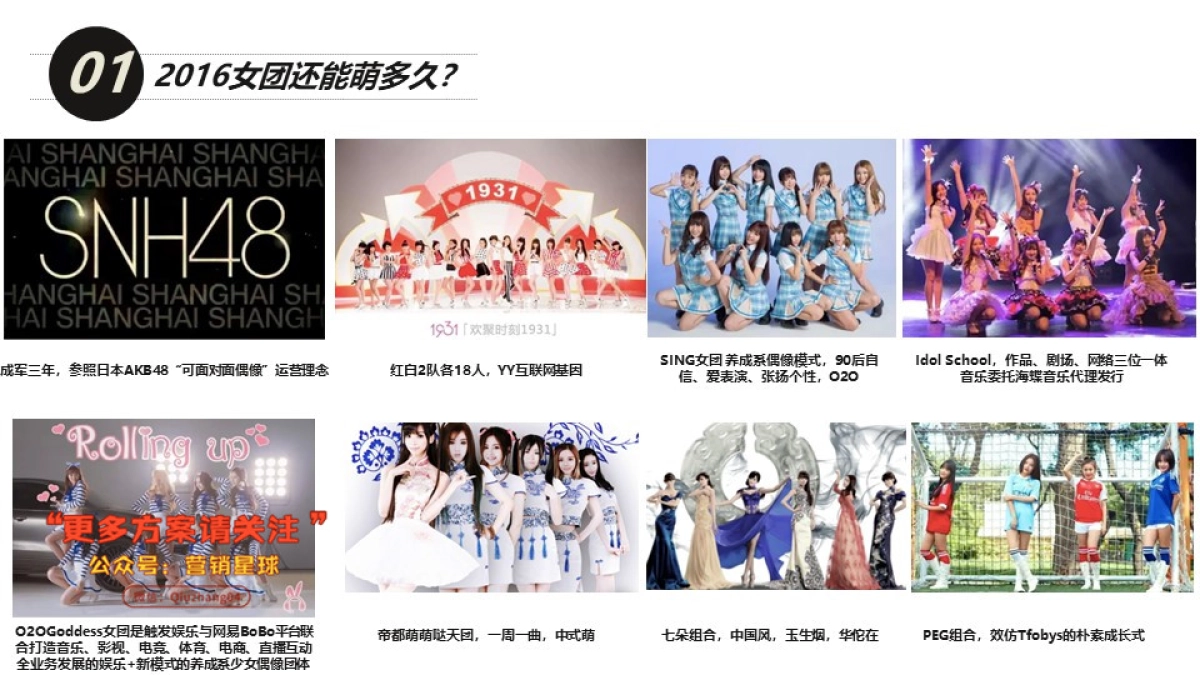 Astro 12 出道整合传播提案_睿影思创_第4页